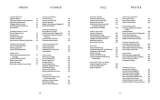 Table of contents or menu with seasonal headings and itemized lists on a white background