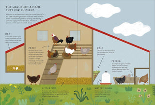 Illustration of a chicken coop with labeled parts and chickens inside.